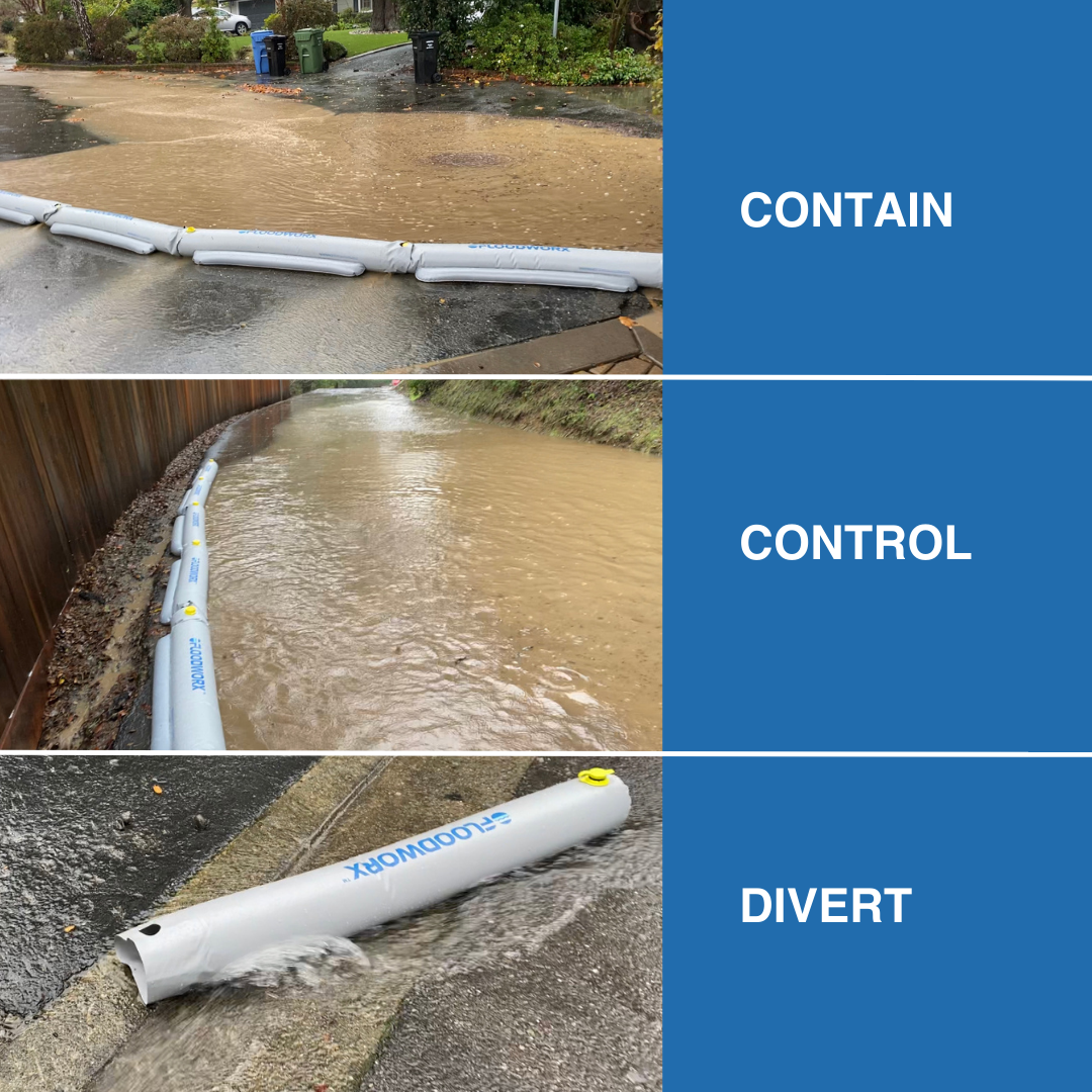 4Ft/122cm Flood Barrier (1 Pack)